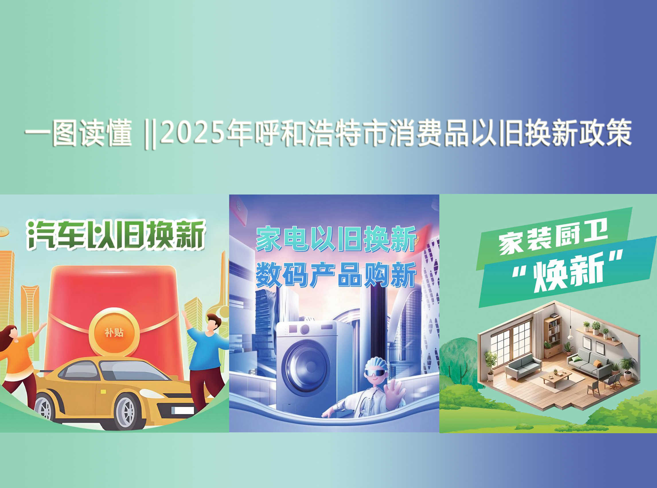 一图读懂 ‖2025年呼和浩特市消费品以旧换新政策